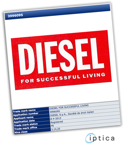 Diesel Clothing Trademark