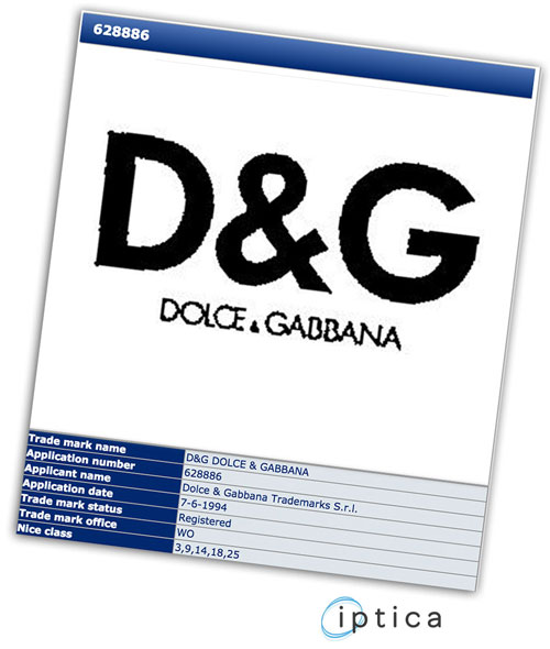 Dolce and Gabana Clothing Trademark